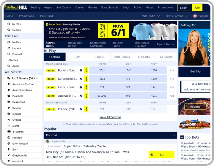 WILLIAM HILL SPORTS BETTING REVIEW