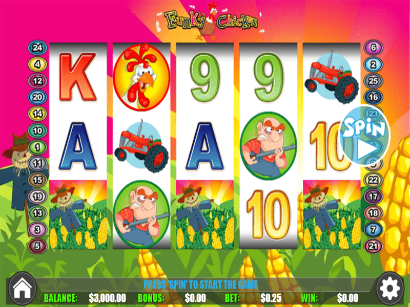 Our Best Slots Sites in the UK with the Top Online Slot Games